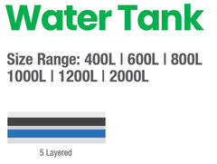 Popular Water tank